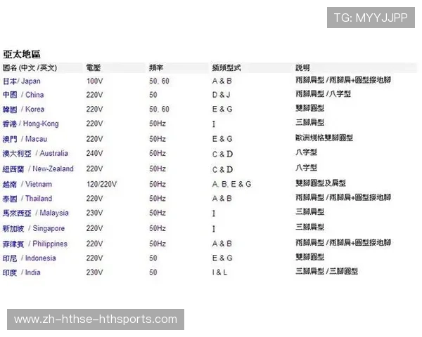 巴西甲组联赛赛制：巴西甲组联赛的赛制与规则解析
