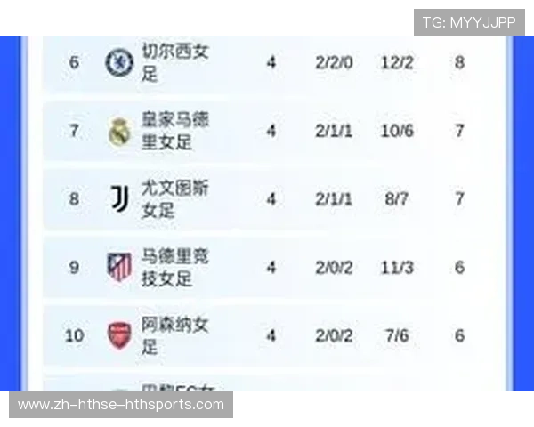 欧冠淘汰赛阶段晋级路径图一览